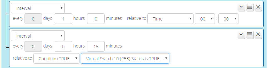 Two Interval conditions